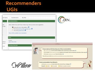 Recommenders
UGIs
 