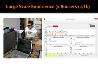 Large Scale Experience (≈ 80users / 4Tb)
 