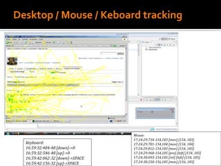 Desktop / Mouse / Keboard tracking
Mouse:
17:24:29:734-154,183 [mov] [154, 183]
17:24:29:781-154,184 [mov] [154, 184]
17:24:29:812-154,185 [mov] [154, 185]
17:24:29:968-154,185 [pre] [left] [154, 185]
17:24:30:093-154,185 [rel] [left] [154, 185]
17:24:30:250-156,185 [mov] [156, 185]
Keyboard:
16:59:32:484-48 [down]->0
16:59:32:546-48 [up]->0
16:59:42:062-32 [down]->SPACE
16:59:42:156-32 [up]->SPACE
 