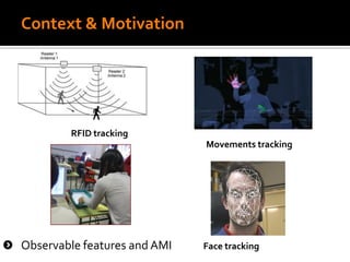 Context & Motivation
Observable features and AMI
RFID tracking
Movements tracking
Face tracking
 