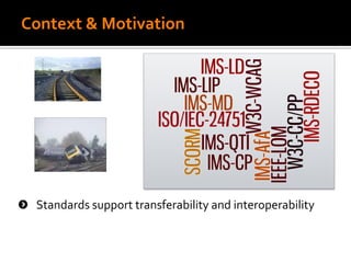 Context & Motivation
Standards support transferability and interoperability
 
