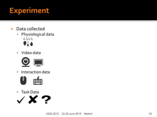 Experiment
 Data collected
 Physiological data
 Video data
 Interaction data
 Task Data
AIED 2015 22-29 June 2015 Madrid 52
 