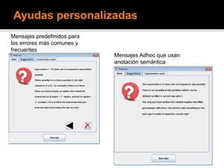 Ayudas personalizadas
Mensajes predefinidos para
los errores más comunes y
frecuentes
Mensajes Adhoc que usan
anotación semántica
 