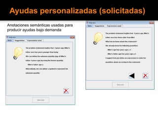 Ayudas personalizadas (solicitadas)
Anotaciones semánticas usadas para
producir ayudas bajo demanda
 