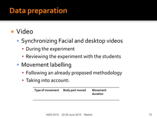 Data preparation
 Video
 Synchronizing Facial and desktop videos
▪ During the experiment
▪ Reviewing the experiment with the students
 Movement labelling
▪ Following an already proposed methodology
▪ Taking into account:
Type of movement Body part moved Movement
duration
AIED 2015 22-29 June 2015 Madrid 73
 