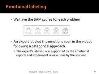 Emotional labeling
 We have the SAM scores for each problem
 An expert labeled the emotions seen in the videos
following a categorical approach
▪ The expert’s labeling was supported by the emotional
reports and experiment review done by the student.
AIED 2015 22-29 June 2015 Madrid 77
 