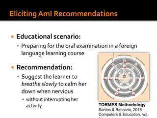 Eliciting AmI Recommendations
 Educational scenario:
 Preparing for the oral examination in a foreign
language learning course
TORMES Methodology
Santos & Boticario, 2015
Computers & Education, vol.
 Recommendation:
 Suggest the learner to
breathe slowly to calm her
down when nervious
▪ without interrupting her
activity
 