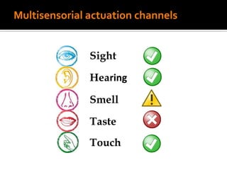 Multisensorial actuation channels
 