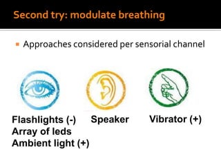 Second try: modulate breathing
 Approaches considered per sensorial channel
Flashlights (-)
Array of leds
Ambient light (+)
Speaker Vibrator (+)
 