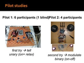 Pilot studies
first try  tell
unary (on= relax) second try  modulate
binary (on-off)
Pilot 1: 6 participants (1 blind)Pilot 2: 4 participants
 
