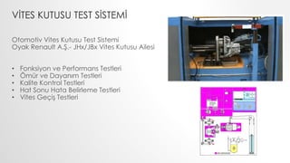 VİTES KUTUSU TEST SİSTEMİ
Otomotiv Vites Kutusu Test Sistemi
Oyak Renault A.Ş.- JHx/JBx Vites Kutusu Ailesi
• Fonksiyon ve...