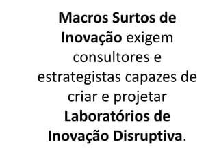 Macros Surtos de
Inovação exigem
consultores e
estrategistas capazes de
criar e projetar
Laboratórios de
Inovação Disruptiva.
 