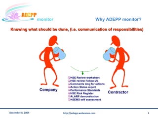 Company Contractor ,[object Object],[object Object],[object Object],[object Object],[object Object],[object Object],[object Object],[object Object],Knowing what should be done, (i.e. communication of responsibilities) Why ADEPP monitor? 