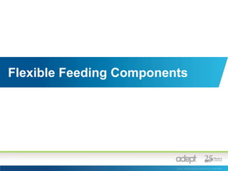 Technology Focused on VariabilityManaging production Variability key enabling technology