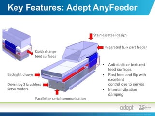 Flexible Feeding Components