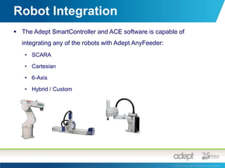 Adept AnyFeeder“The Adept AnyFeederis a compact, programmable part feeder to separate and flip parts without the use of conveyor-belts or recirculation“Abilities:Variety of partsPart changeovers quickly and easilyProcess multiple parts simultaneously