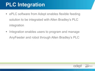 Benefits of Adept AnyFeederAdept ACE™ software to deploy your applications through a user-friendly interfaceHigh flexibility for production runs with high mix of parts and short productions cyclesBrushless servo-drives and conveyor-less design feed parts without part jamsIntegrated backlight option for advanced vision guidance capabilitiesThe feed surface option enables feeding parts with different sizes, colors, or shapesFeeds a variety of parts with no fixturingrequirement