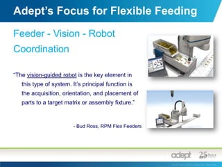 Short product life cyclesCost Related