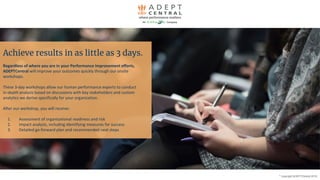 ©
copyright ADEPTCentral 2019
Achieve results in as little as 3 days.
Regardless of where you are in your Performance Improvement efforts,
ADEPTCentral will improve your outcomes quickly through our onsite
workshops.
These 3-day workshops allow our human performance experts to conduct
in-depth analysis based on discussions with key stakeholders and custom
analytics we derive specifically for your organization.
After our workshop, you will receive:
1. Assessment of organizational readiness and risk
2. Impact analysis, including identifying measures for success
3. Detailed go-forward plan and recommended next steps
 