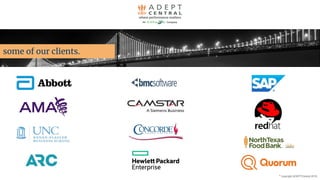 ©
copyright ADEPTCentral 2019
some of our clients.
 