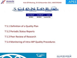 T 5.1 Definition of a Quality Plan T 5.2 Periodic Status Reports T 5.3 Peer Review of Research T 5.4 Monitoring of Intra-WP Quality Procedures WP5:  QUALITY AND EVALUATION   