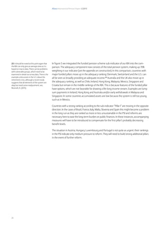 Allianz International Pension Papers 1/2015
20
In figure 5 we integrated the funded pension scheme sub-indicator of our RIA into the com-
parison. The adequacy component now consists of the total pension system, making up 70%
weighting in our indicator (see the appendix on construction). In this comparison, countries with
major funded pillars move up in the adequacy ranking: Denmark, Switzerland and the U.S. can
all be seen as broadly providing an adequate income.23
Australia and the UK also move up in
the adequacy ranking, as well as Chile, Ireland, Hong Kong, Malaysia, Mexico, Singapore and
Croatia but remain in the middle rankings of the RIA. This is because features of the funded pillar
have options, which are not favorable for drawing a life-long income stream. Examples are lump
sum payments in Ireland, Hong Kong and Australia and/or early withdrawals in Malaysia and
Singapore. In some countries accumulated assets are low because the system is still too young,
such as in Mexico.
Countries with a strong ranking according to the sub-indicator “Pillar I” are moving in the opposite
direction. In the cases of Brazil, France, Italy, Malta, Slovenia and Spain this might become a problem
in the long run as they are ranked as more or less unsustainable in the PSI and reforms are
necessary here to ease the long-term burden on public finances. In these instances, accompanying
measures will have to be introduced to compensate for the first pillar’s probably decreasing
benefit levels.
The situation in Austria, Hungary, Luxembourg and Portugal is not quite as urgent: their rankings
in the PSI indicate only medium pressure to reform. They will need to build strong additional pillars
in the event of further reform.
23 It should be noted at this point again that
the RIA can only give an average view as it is
based on macro data. There can be problems
with vulnerable groups, which need to be
examined in detail via survey data. There is for
example a discussion in the U.S. about the
retirement crisis, although a recent study
suggests that all elements of the system are
okay but need some readjustment; see,
Munnell, A. (2015)
 