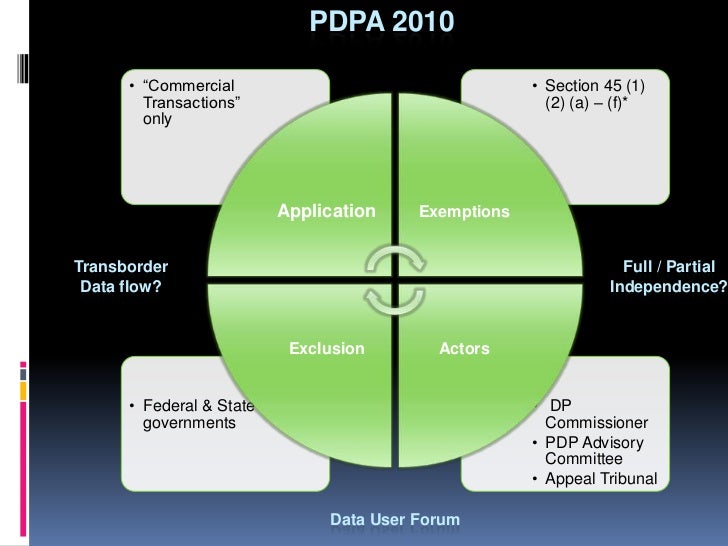Total Hospital Information System