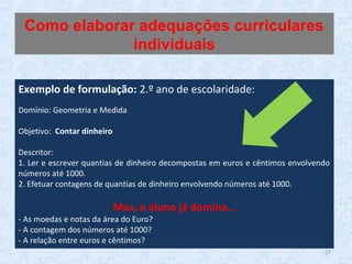 Exemplo de formulação: 2.º ano de escolaridade:
Domínio: Geometria e Medida
Objetivo: Contar dinheiro
Descritor:
1. Ler e escrever quantias de dinheiro decompostas em euros e cêntimos envolvendo
números até 1000.
2. Efetuar contagens de quantias de dinheiro envolvendo números até 1000.
Mas, o aluno já domina…
- As moedas e notas da área do Euro?
- A contagem dos números até 1000?
- A relação entre euros e cêntimos?
Como elaborar adequações curriculares
individuais
17
 