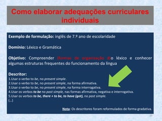 Exemplo de formulação: inglês de 7.º ano de escolaridade
Domínio: Léxico e Gramática
Objetivo: Compreender (formas de organização d)o léxico e conhecer
algumas estruturas frequentes do funcionamento da língua
Descritor:
1.Usar o verbo to be, no present simple.
2.Usar o verbo to be, no present simple, na forma afirmativa.
3.Usar o verbo to be, no present simple, na forma interrogativa.
4.Usar os verbos to be no past simple, nas formas afirmativa, negativa e interrogativa.
5.Usar os verbos to be, there + to be, to have (got), no past simple.
(…)
Nota: Os descritores foram reformulados de forma gradativa.
Como elaborar adequações curriculares
individuais
20
 