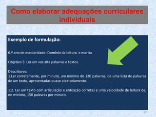 Exemplo de formulação:
6.º ano de escolaridade: Domínio da leitura e escrita
Objetivo 5: Ler em voz alta palavras e textos.
Descritores:
1.Ler corretamente, por minuto, um mínimo de 120 palavras, de uma lista de palavras
de um texto, apresentadas quase aleatoriamente.
1.2. Ler um texto com articulação e entoação corretas e uma velocidade de leitura de,
no mínimo, 150 palavras por minuto.
Como elaborar adequações curriculares
individuais
22
 
