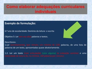 Exemplo de formulação:
6.º ano de escolaridade: Domínio da leitura e escrita
Objetivo 5: Ler (em voz alta) palavras e textos.
Descritores:
1.Ler (corretamente), (por minuto, um mínimo de 120) palavras, de uma lista de
palavras de um texto, apresentadas quase aleatoriamente.
1.2. Ler um texto (com articulação) (com alguma) (e entoação corretas) e uma
(velocidade de leitura de, no mínimo, 150 palavras por minuto).
Como elaborar adequações curriculares
individuais
24
 
