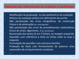 34
- Modificação da graduação ou dos parâmetros de avaliação
- Reforço da avaliação prática em detrimento da escrita
- Não penalização dos erros ortográficos, de construção
frásica e de pontuação (Ex: disortografia)
- Não penalização dos erros de procedimentos matemáticos
(troca de sinais, algarismos…) (Ex: discalculia)
- Numeração dos textos (5 em 5 linhas), na margem esquerda
- Questões com referência à linha ou linhas onde se situa a
resposta
- Formulação de questões com estrutura familiar
- Produção de texto com fornecimento de palavras e/ou
expressões de enriquecimento vocabular
- …
Alteração dos instrumentos de avaliação e certificação
 