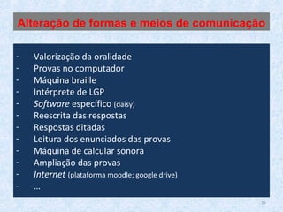 35
- Valorização da oralidade
- Provas no computador
- Máquina braille
- Intérprete de LGP
- Software específico (daisy)
- Reescrita das respostas
- Respostas ditadas
- Leitura dos enunciados das provas
- Máquina de calcular sonora
- Ampliação das provas
- Internet (plataforma moodle; google drive)
- …
Alteração de formas e meios de comunicação
 