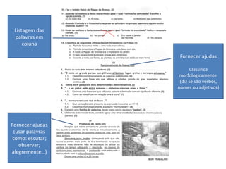 Listagem das
palavras em
coluna
Fornecer ajudas
(usar palavras
como: escutar;
observar;
alegremente…)
Fornecer ajudas
Classifica
morfologicamente
(diz se são verbos,
nomes ou adjetivos)
 