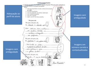 52
Adequação ao
perfil do aluno
Imagens sem
ambiguidade
Imagens sem
ambiguidade
Imagens em
número correto e
contextualizadas
 