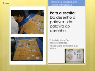 Momento didático em
5 min
         Língua Portuguesa


        Para a escrita:
        Do desenho à
        palavra - da
        palavra ao
        desenho

        Painel de situações
        contextualizadas.
        Vocabulário pertinente aos
        temas.
 