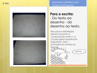 5 min    Momento didático em
         Língua Portuguesa


        Para a escrita:
        - Do texto ao
        desenho - do
        desenho ao texto.
        Recursos e estratégias
        devem envolver a
        comparação entre L1 e
        L2 para gerar sequências
        linguísticas bem
        formadas em ambas as
        línguas.

                              sonhar
 