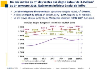 Juillet 2016 18© ADEQUATION - Marché de la promotion immobilière en Languedoc-Roussillon - bilan au 1er semestre 2016 & Perspectives
Un prix moyen au m² des ventes qui stagne autour de 3.750€/m²
au 1er semestre 2016, légèrement inférieur à celui de l’offre
• Une durée moyenne d’écoulement des opérations en légère hausse, +/- 16 mois.
• A noter, un impact du parking, en collectif, de +/- 270 € rapporté au m² habitable.
• Un prix moyen observé sur la Ville de Montpellier atteignant 4.000 €/m² (hors stat.).
 