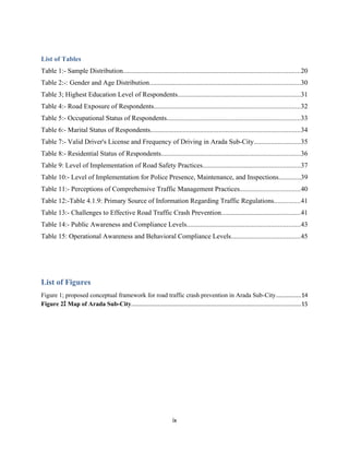 Assessment of Road Traffic Crash Prevention Practices and Challenges in ...