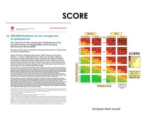 SCORESCORE
European Heart Journal
 