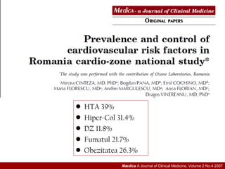 Mædica A Journal of Clinical Medicine, Volume 2 No.4 2007
• HTA 39%
• Hiper-Col 31.4%
• DZ 11.8%
• Fumatul 21.7%
• Obezitatea 26.3%
 
