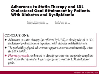 Diabetes Care 28:595–599, 2005
CONCLUSIONS:
• Adherence to statin therapy, (as reflected by MPR), is closely related to LDL
cholesterol goal attainment in patients with diabetes and dyslipidemia.
• The probability of goal achievement appears to increase substantially when
the MPR is 0.80.
• Pharmacy records can be used to identify patients who are poorly compliant
with statin therapy and at high risk for failure to attain LDL cholesterol
goals.
 