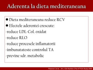 Aderenta la dieta mediteraneanaAderenta la dieta mediteraneana
• Dieta mediteraneana reduce RCV
• Efectele aderentei crescute:
-reduce LDL-Col. oxidat
-reduce RLO
-reduce procesele inflamatorii
-imbunatateste controlul TA
-previne sdr. metabolic
Pitsavos C et al. . Am J Clin Nutrition (The ATTICA Study) 2005
 