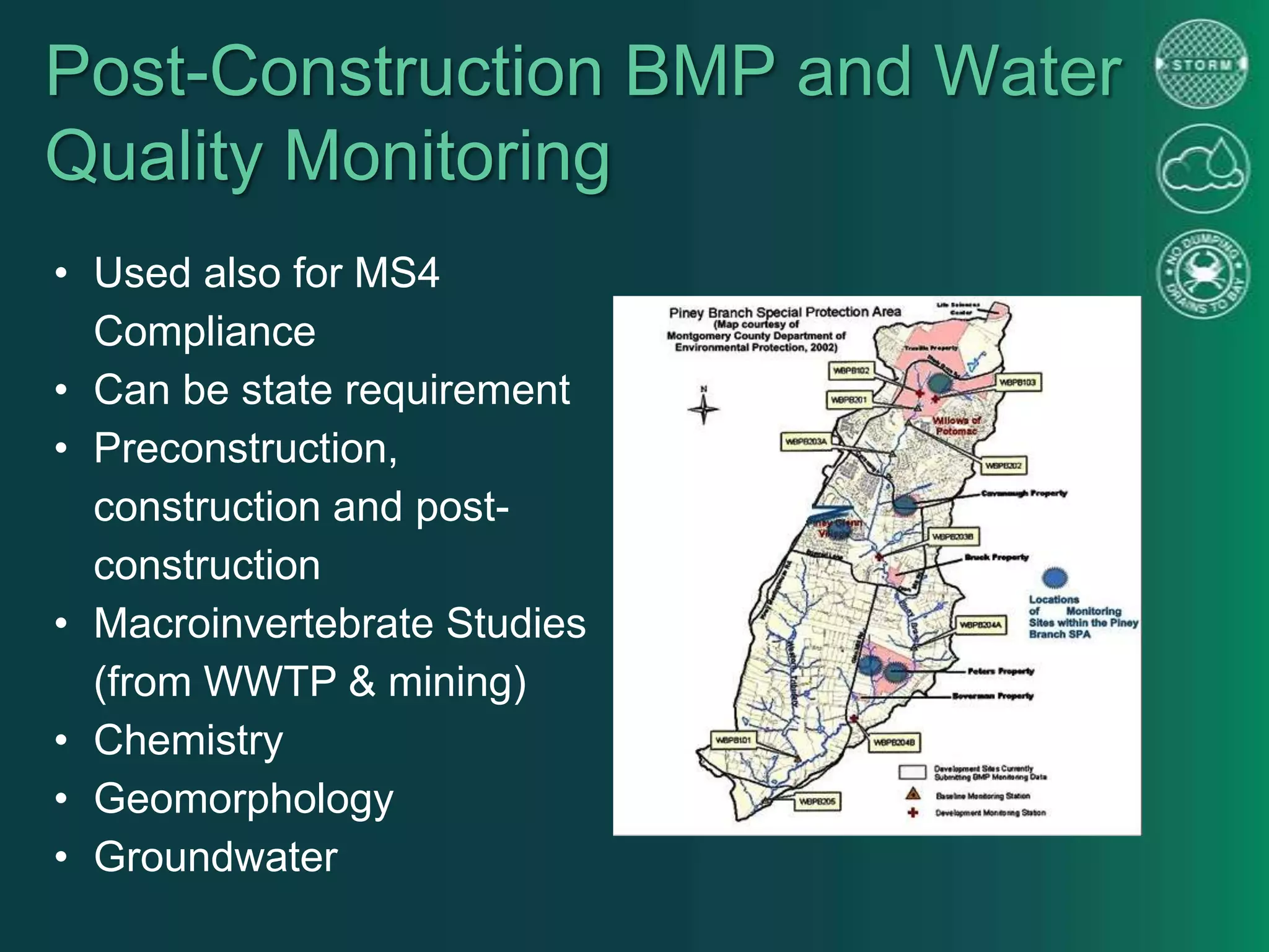• Used also for MS4
Compliance
• Can be state requirement
• Preconstruction,
construction and post-
construction
• Macroinvertebrate Studies
(from WWTP & mining)
• Chemistry
• Geomorphology
• Groundwater
Post-Construction BMP and Water
Quality Monitoring
 
