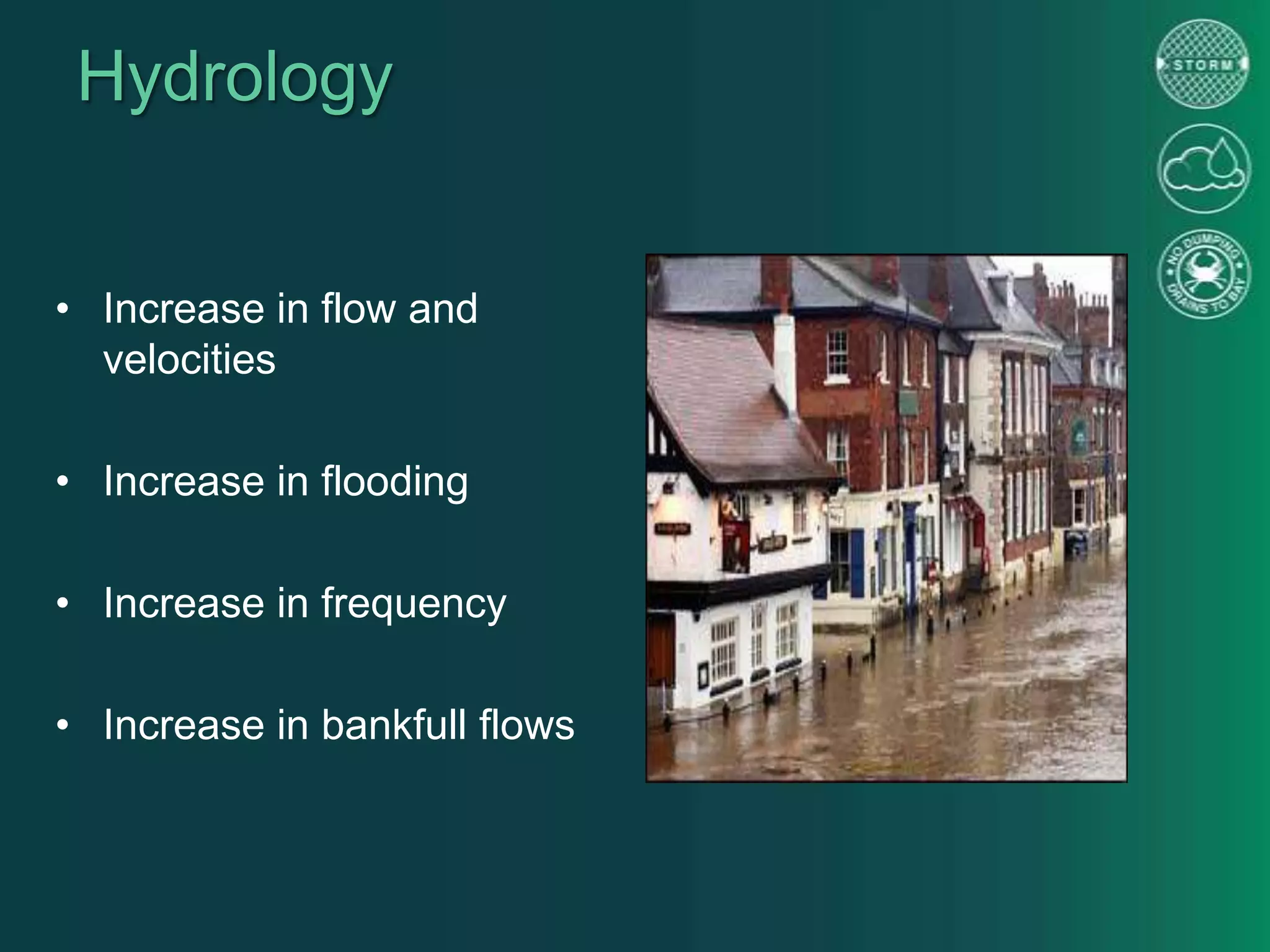 Hydrology
• Increase in flow and
velocities
• Increase in flooding
• Increase in frequency
• Increase in bankfull flows
 