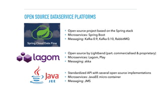 OPEN SOURCE DATASERVICE PLATFORMS
‣ Open source project based on the Spring stack
‣ Microservices: Spring Boot
‣ Messaging: Kafka 0.9, Kafka 0.10, RabbitMQ
‣ Standardized API with several open source implementations
‣ Microservices: JavaEE micro container
‣ Messaging: JMS
‣ Open source by Lightbend (part. commercialised & proprietary)
‣ Microservices: Lagom, Play
‣ Messaging: akka
 