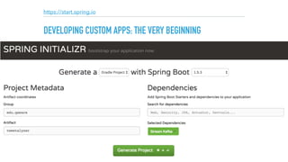 DEVELOPING CUSTOM APPS: THE VERY BEGINNING
https://start.spring.io
 