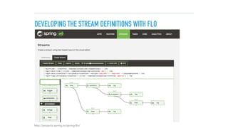 DEVELOPING THE STREAM DEFINITIONS WITH FLO
http://projects.spring.io/spring-ﬂo/
 