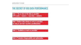 ARCHITECT’S VIEW
THE SECRET OF BIG DATA PERFORMANCE
Rule 1: Be as close to the data as possible! 
(CPU cache > memory > local disk > network)
Rule 2: Reduce data volume as early as possible!  
(as long as you don’t sacrifice parallelization)
Rule 3: Parallelize as much as possible!
Rule 4: Premature diagnosability and optimization
 