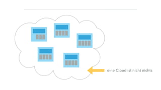 eine Cloud ist nicht nichts
 